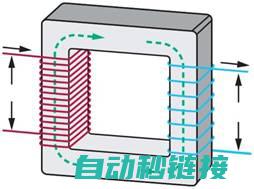 ADALM2000实验：变压器