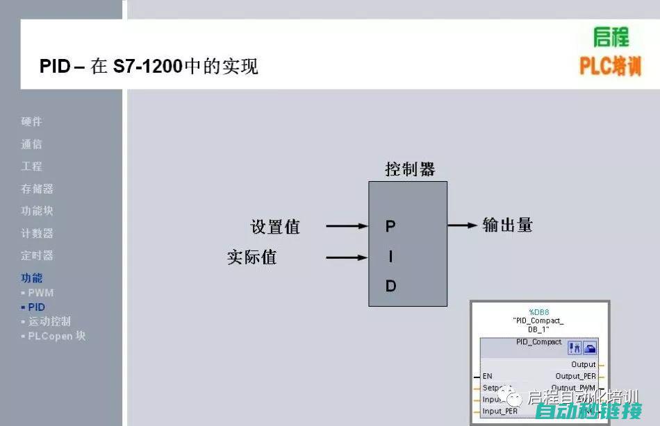 解析西门子PLC PT转换器的工作原理和使用方法 (西门子:p)