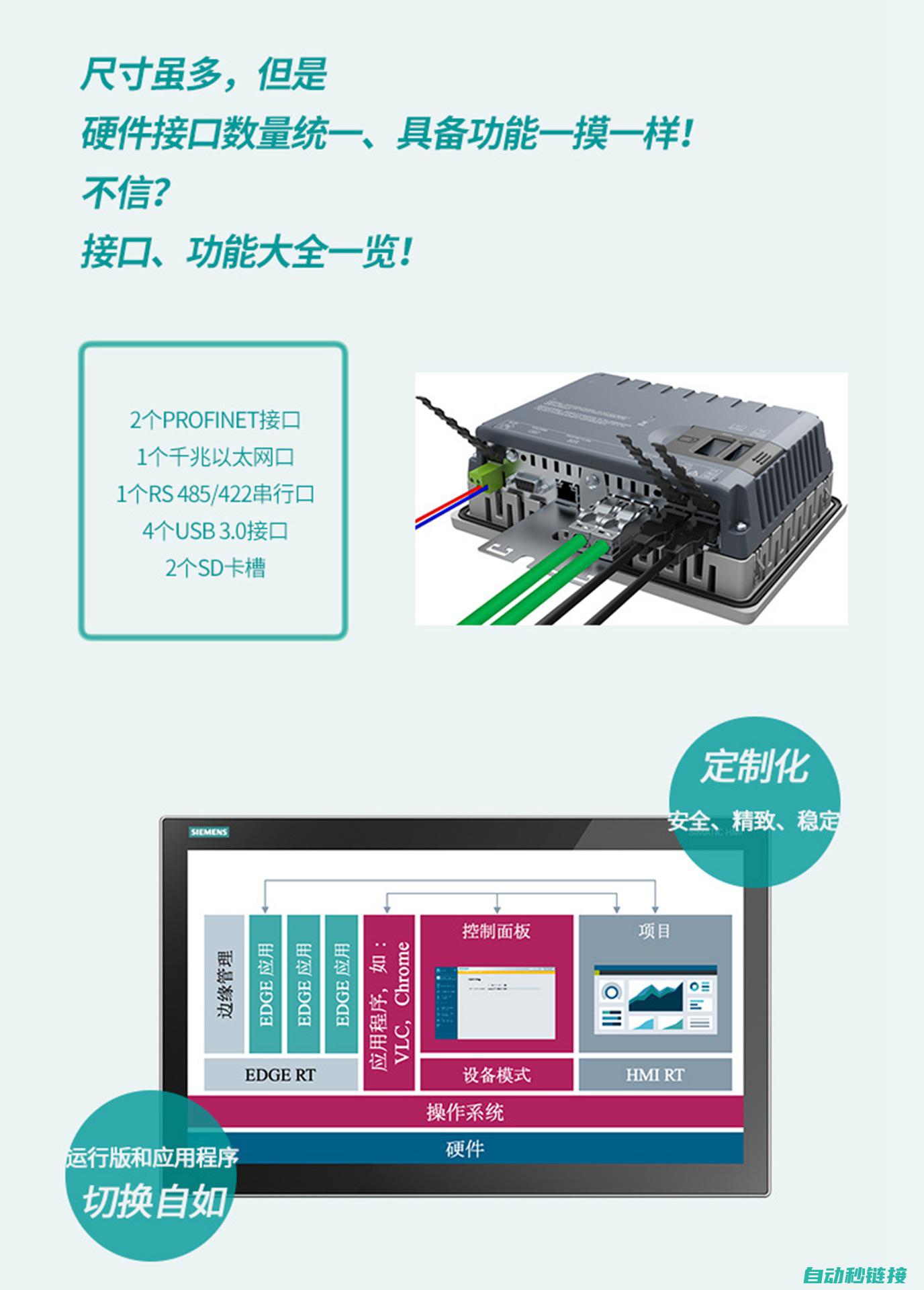 探索西门子屏幕编程的核心文件 (西门子屏幕)