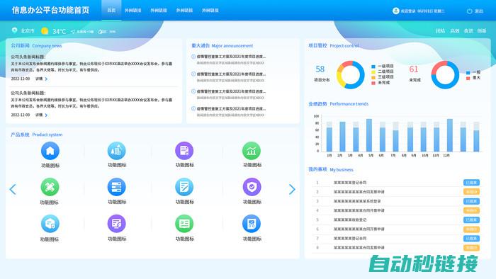 便捷操作界面，简化工作流程 (便捷操作界面怎么设置)