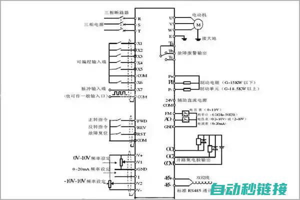 掌握变频器维护与保养知识 (掌握变频器维修技术)