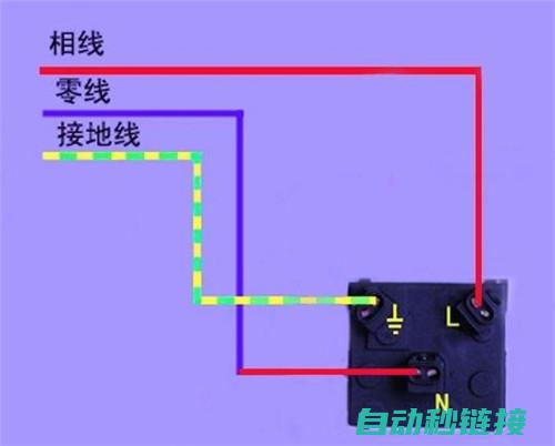 三、接线图解：从电源接入到电机输出全过程剖析 (3s接线图)