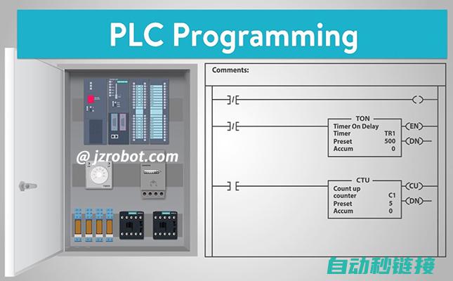 揭秘PLC编程语言的魅力与应用领域 (plc编程怎么编)