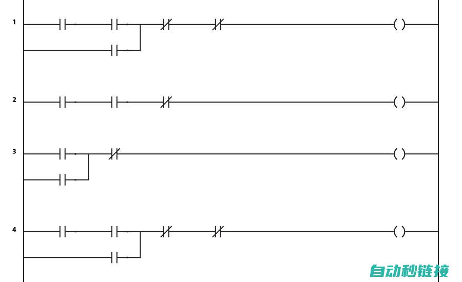 五、PLC梯形图在机器人运行中的调试与故障排除 (plc梯图)