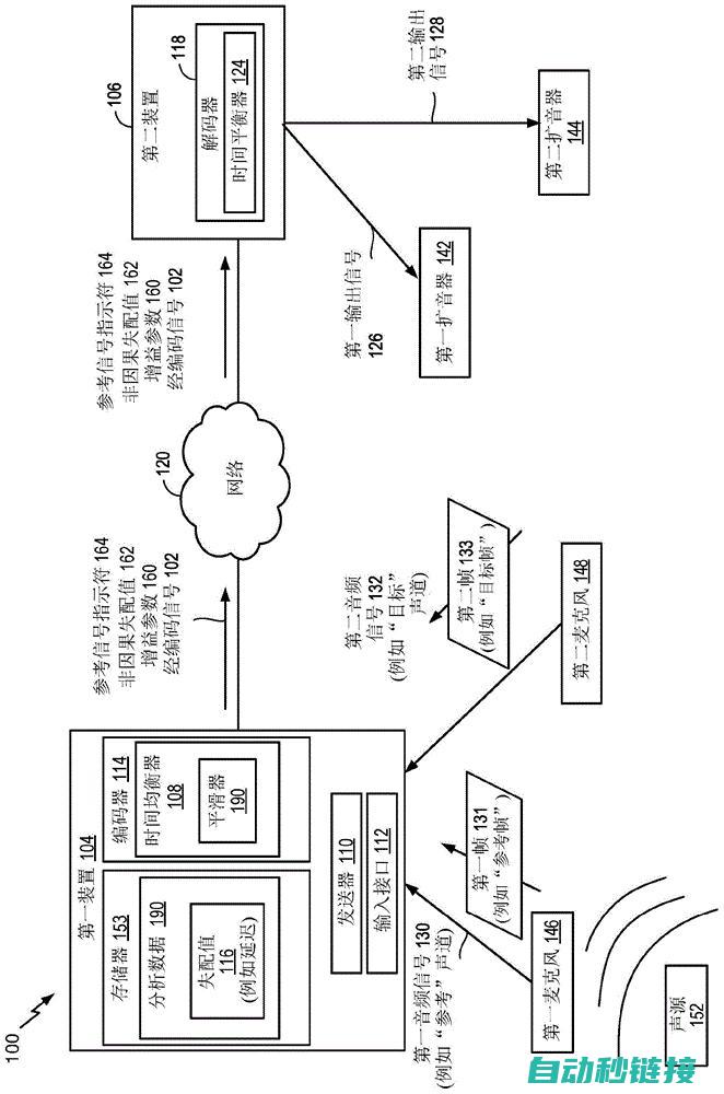 偏移原因分析及影响探讨 (偏移产生的原因及类型)