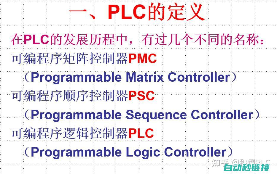 什么是PLC动作优先级别 (什么是plc编程)