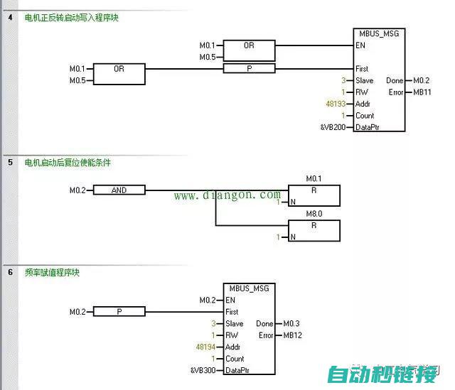 PLC编程技巧与策略探讨 (plc编程技术)