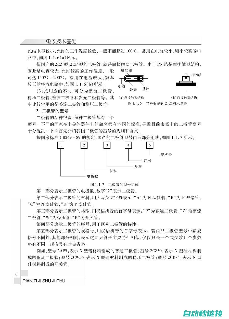 电子技术基础概述 (电子技术基础是不是模电和数电)