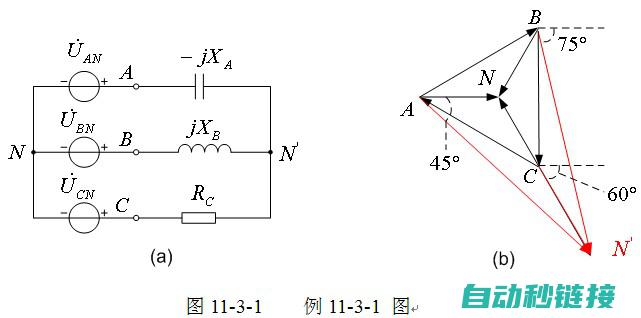 三、电路原理与基本构成 (电路原理三要素)