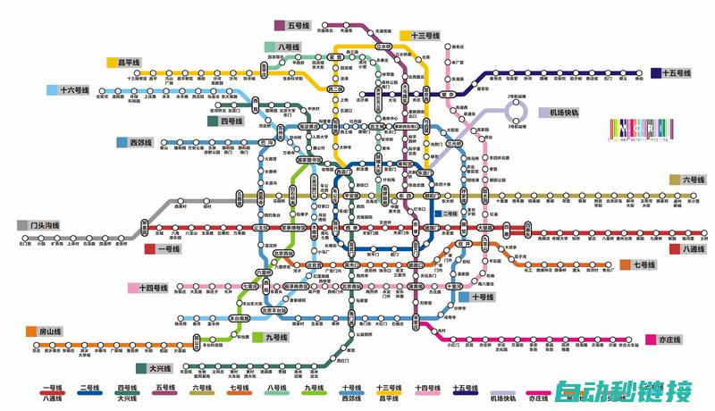 深入了解西门子PLC中的继电器代号与功能 (请问西门)